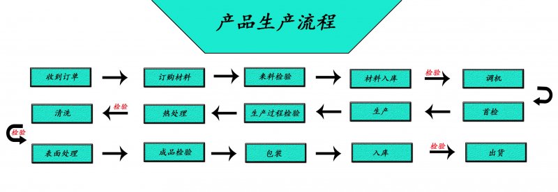 丝瓜色板APP下载厂家