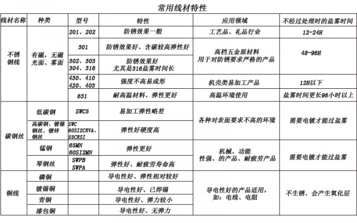 丝瓜色板APP下载